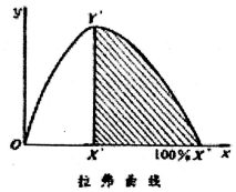 作业帮