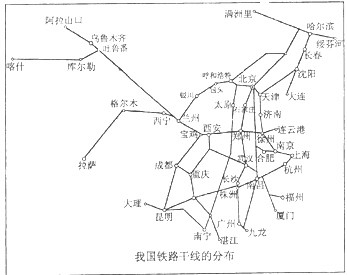 作业帮