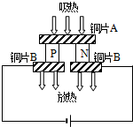 作业帮