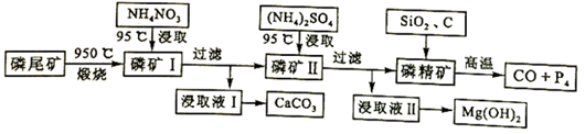 作业帮