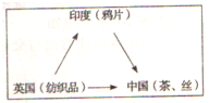 作业帮