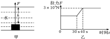 作业帮