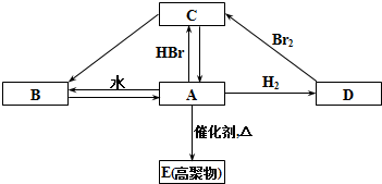 作业帮