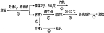 作业帮