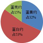 作业帮