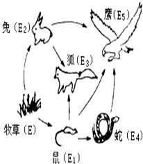 作业帮