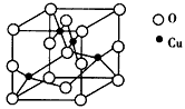 (2)下图是铜的某种氧化物的晶胞结构示意图,可确定该晶胞中阴离子的