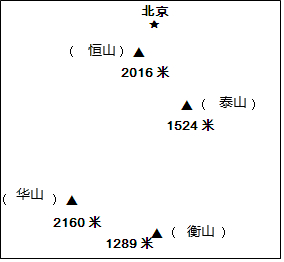 作业帮