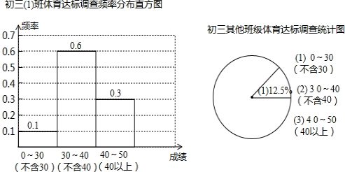 作业帮