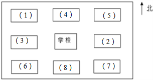 作业帮