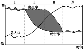 作业帮