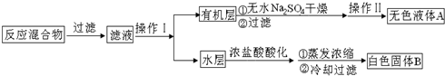 作业帮