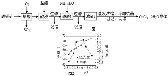 作业帮