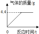 作业帮