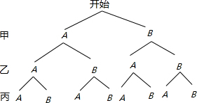 作业帮