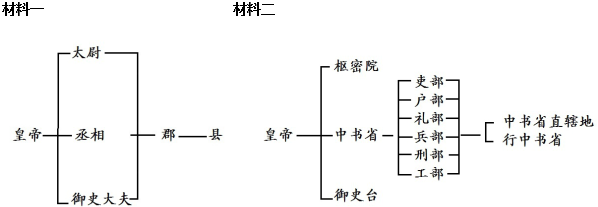 作业帮