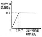 作业帮