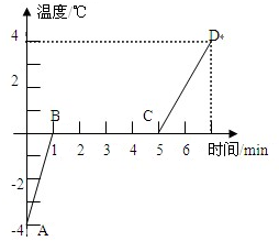 作业帮