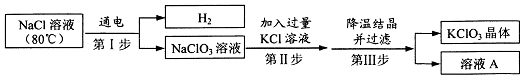 作业帮