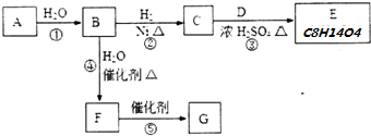 作业帮