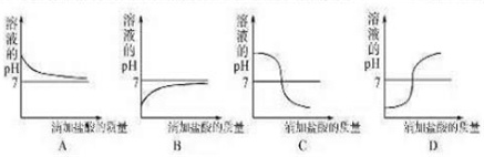 作业帮