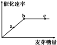 作业帮