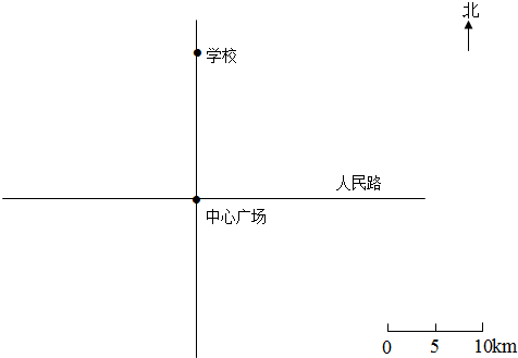 作业帮