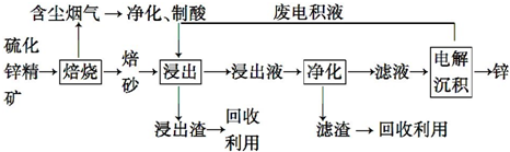 作业帮