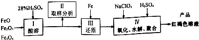 作业帮