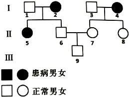 作业帮