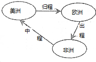 作业帮