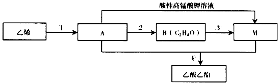 作业帮