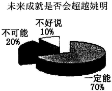 作业帮