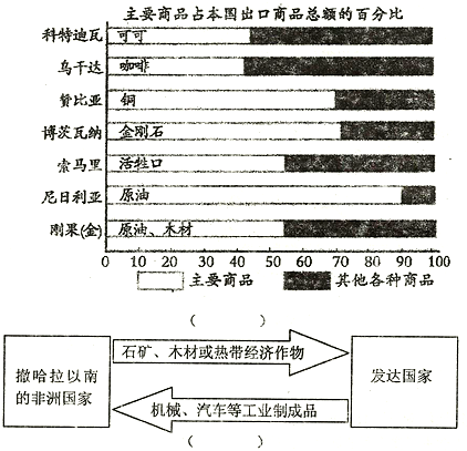 作业帮