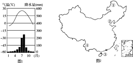 精英家教网