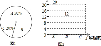 作业帮