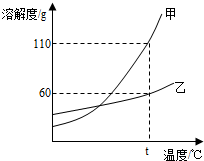 作业帮