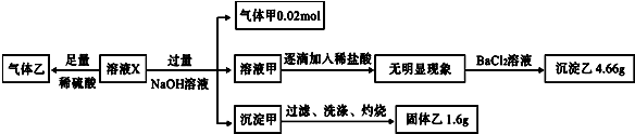 作业帮