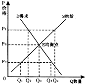 作业帮