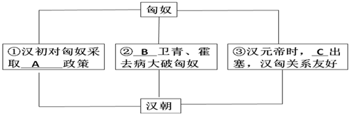 作业帮