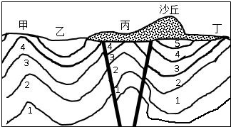 作业帮