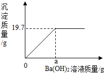 作业帮