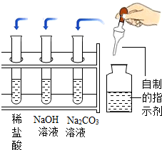 作业帮