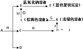 作业帮