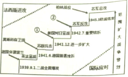 作业帮