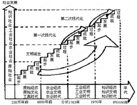 作业帮