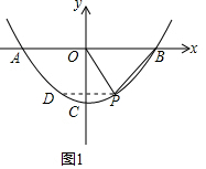 作业帮