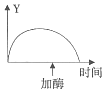 作业帮