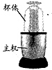 作业帮