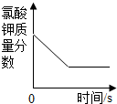 作业帮